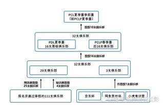 TMSC是什么化学物质?