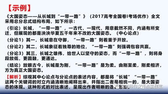 高考满分作文议论文范文(精选6篇)