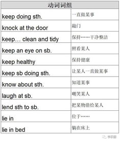 动词短语有哪些