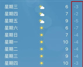 三原天气预报一周天气，三原天气预报15天准确率
