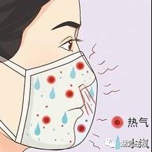 憋闷喘不上来气是怎么回事，憋闷是什么意思解释
