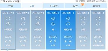 柳州5月17日天气预报