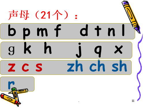 舒的拼音，叔父的拼音