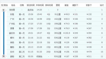 济宁到上饶火车时刻表