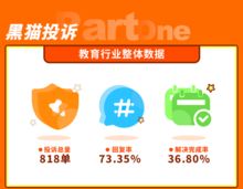 四个季度英语单词