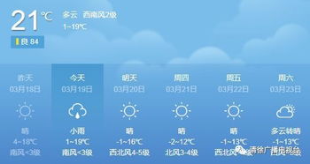 太原就是这样的多风天气吗?
