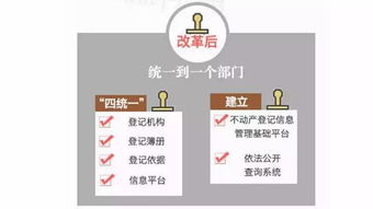 不动产是什么意思和含义，不动产是什么意思呢