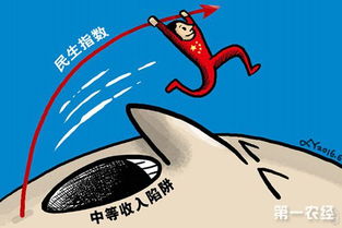 什么叫中等收入陷阱
