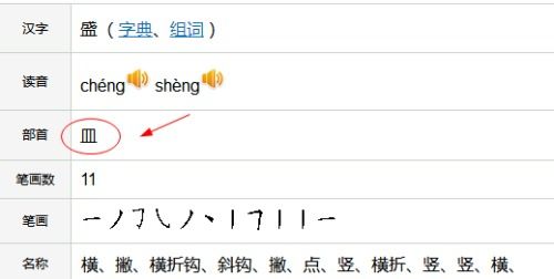 剩的部首