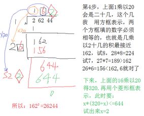 开方的意思开方的意思是什么
