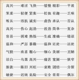 含有反义词的四字成语有哪些?