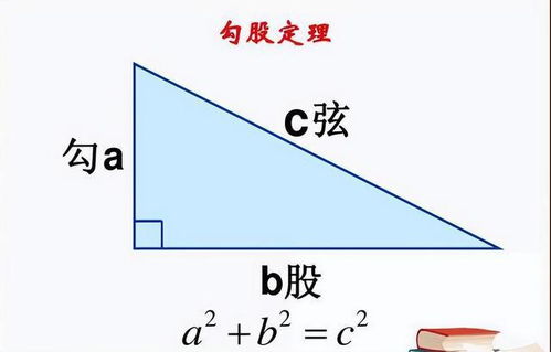 直角三角形三边关系公式，30度直角三角形三边关系公式
