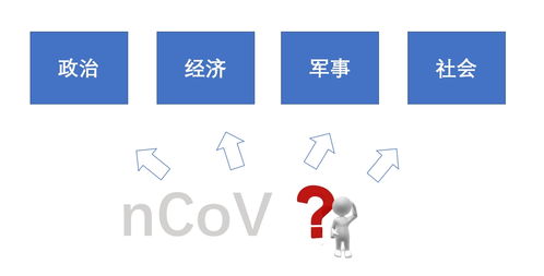正向隔离装置和反向隔离装置区别，正向引导