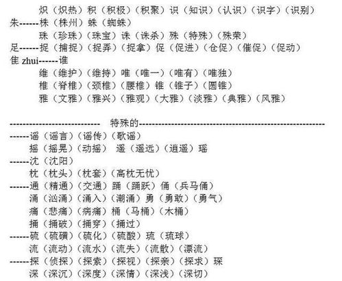 屯加偏旁组词组新字，屯加偏旁组词位