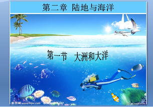 四大洋分别是哪七大洲?