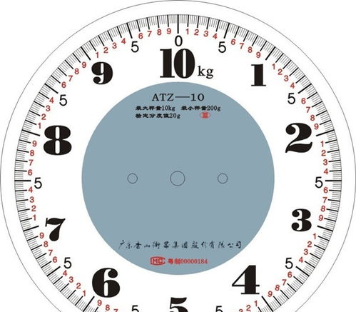 200磅是多重
