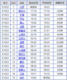 k1187列车时刻表经过的车站经过哪些站，k1188次列车时刻表查询