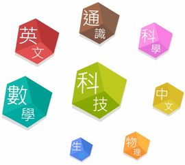 peclass是什么意思