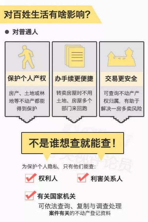 不动产是什么意思