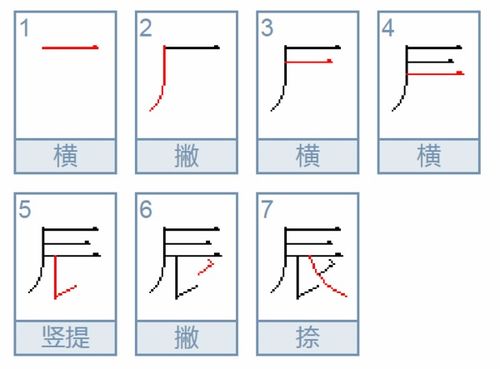 辰组词语和拼音怎么写的呀，辰组词 词语