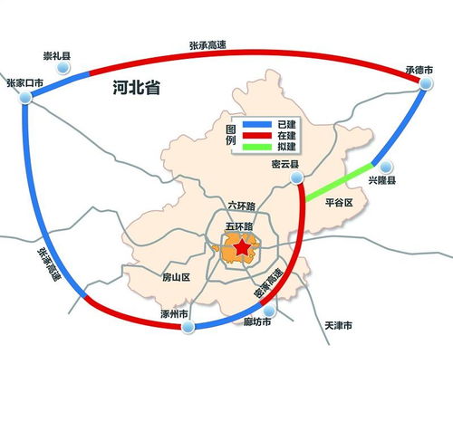 北京一共有几环