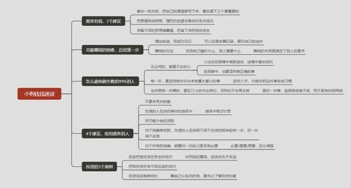 though怎么读，taught怎么读