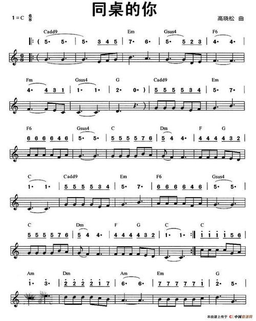口琴谱曲简谱100首，口琴谱子简单