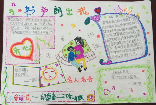 亲子阅读手抄报一年级，阅读手抄报一年级内容
