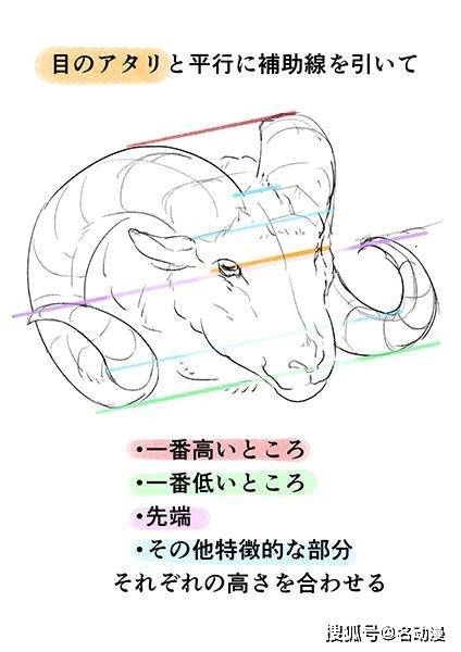 头角峥嵘是什么意思