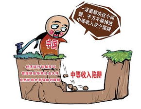 中等收入陷阱通俗理解，中等收入陷阱定义