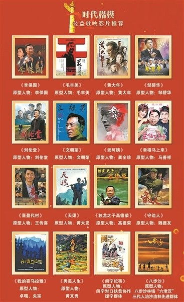 尕布龙时代楷模观后感，空军时代楷模观后感