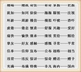 四字成语反义词和近义词，自 自 的四字成语反义词