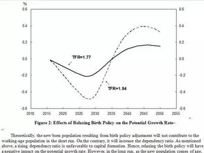 dividends，dividend数学