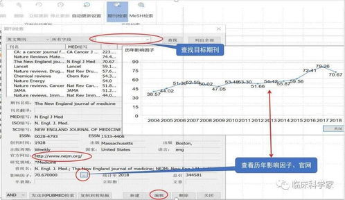 解救的近反义词是什么