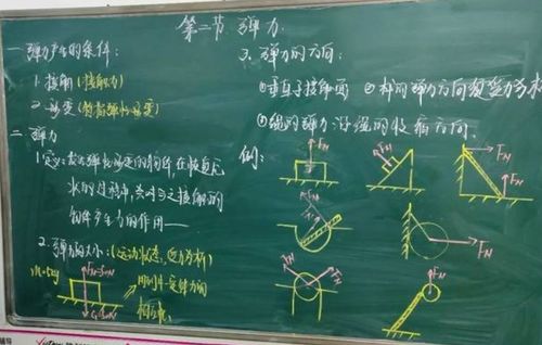 详略的作用是什么