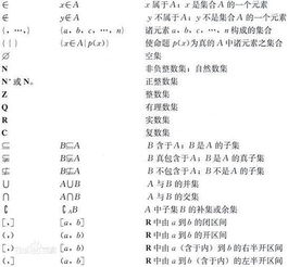 集合中的符号各表示什么?