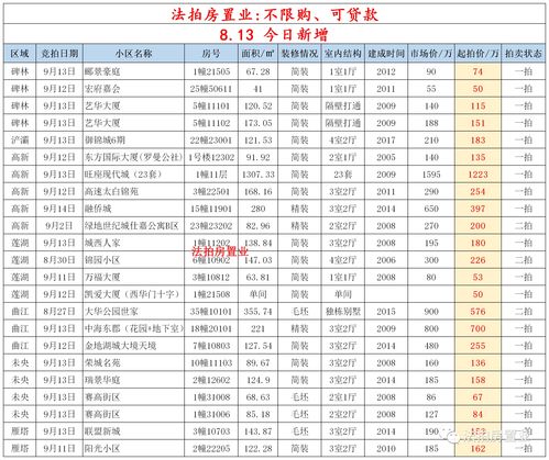 奢华的反义词是淡泊吗，奢华的反义词和近义词