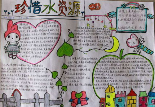 节约用水手抄报内容怎么写?