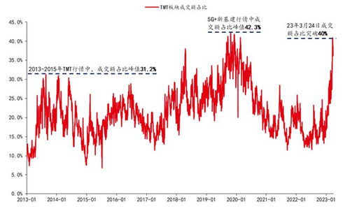 决断的意思是什么?