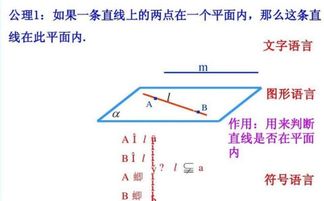 公理圆弧，公理边缘
