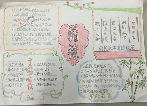 德育手抄报内容大全，德育手抄报内容怎么写
