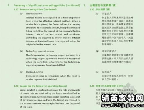 辞职信英语作文带翻译，辞职信英语范文模板