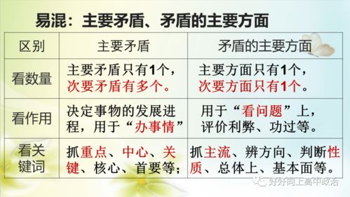 生活常见的近义词
