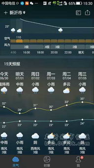 徐州和连云港两个地区每月每日天气预报
