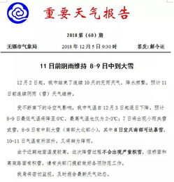 气象局工作总结报告