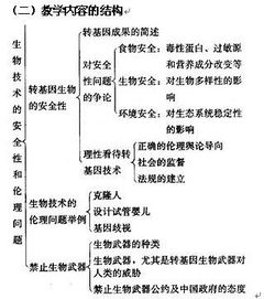 关于道德的议论文题目，关于道德的议论文800字高中