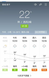 怎么查15天的天气