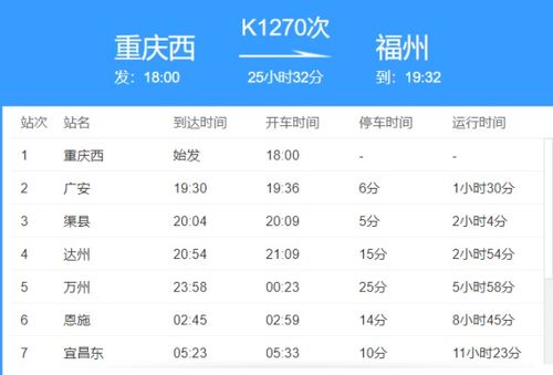 k1270火车时刻表