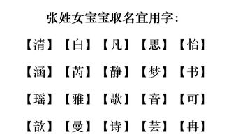 张姓男孩好名字大全