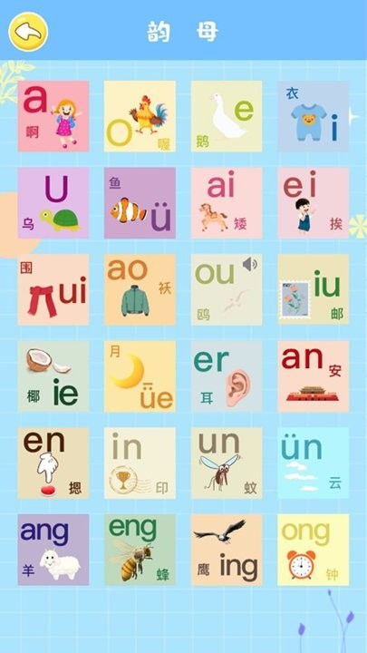 网络两字的拼音怎么写?